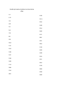 Deebii qormaataa modelaa A.oromoo 6.pdf